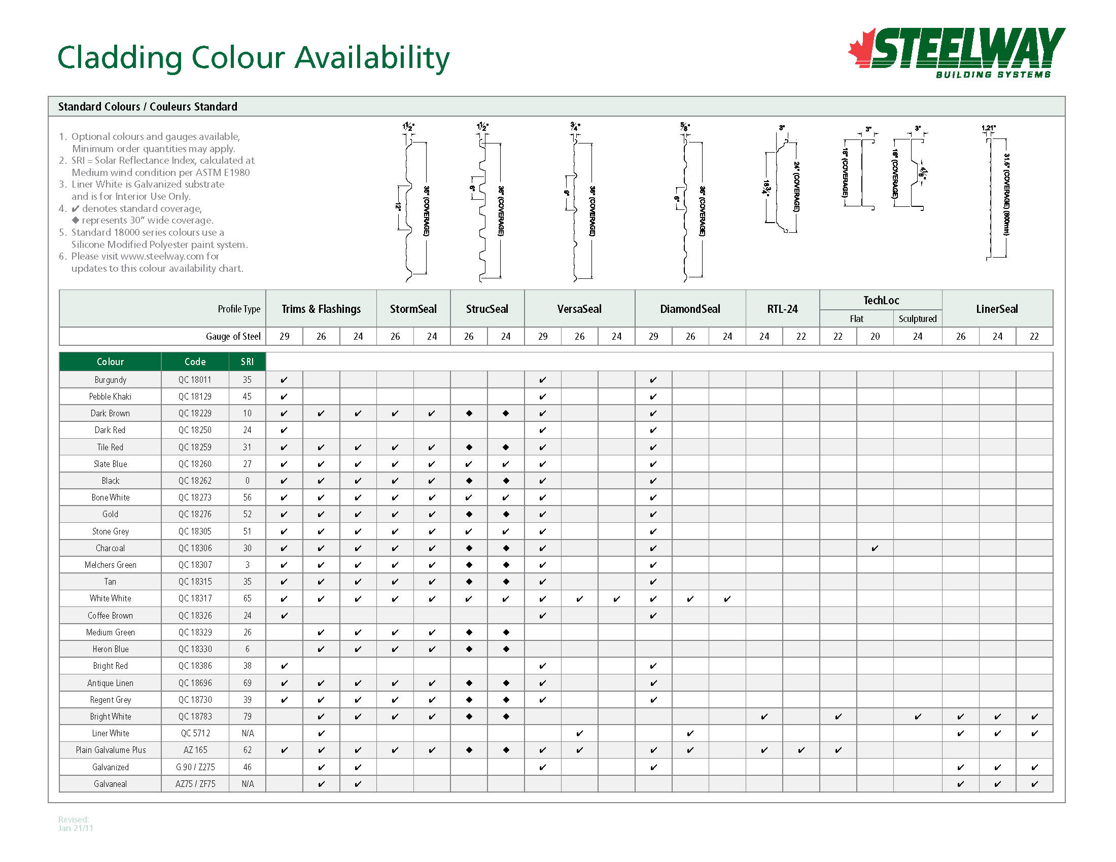 Span-Tech Steel Buildings
